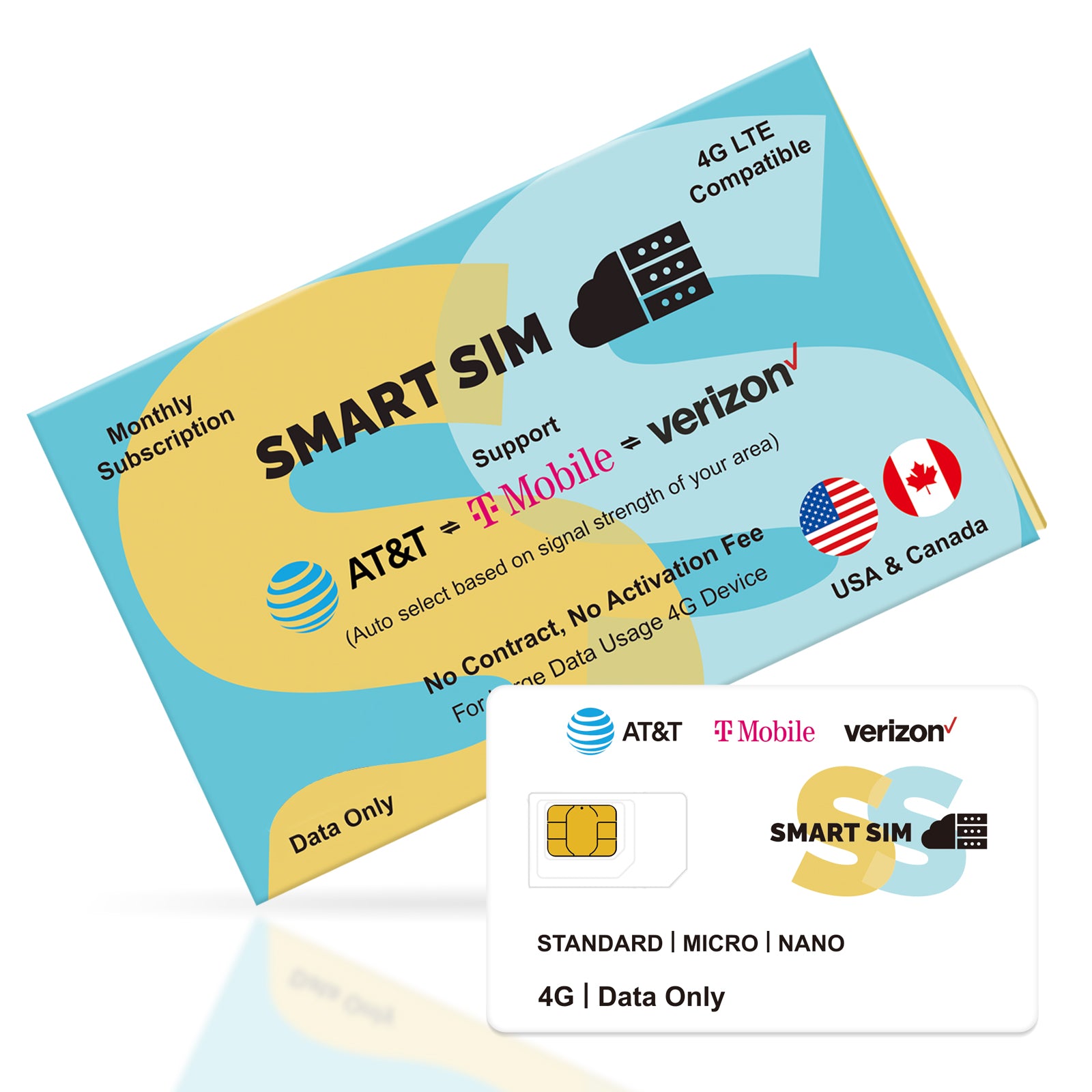 SmartSim Prepaid Data only SIM Card USA 4G LTE（FREE 100MB-）-Support AT&T, T-Mobile, and Verizon