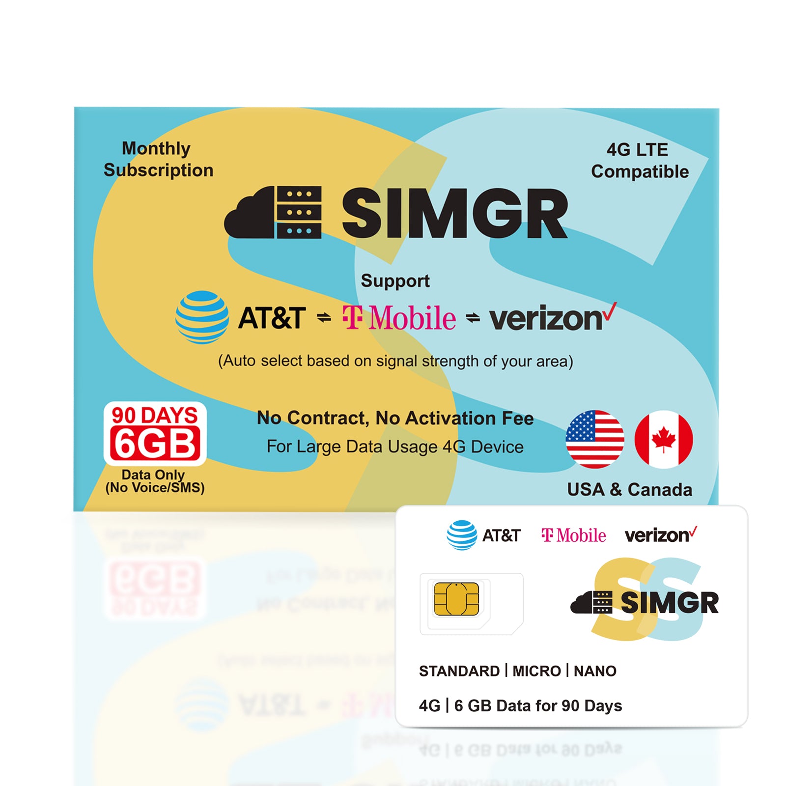 SIMGR Prepaid SIM Card USA Triple-Play Network 4G LTE--Include 6GB for 90 Days