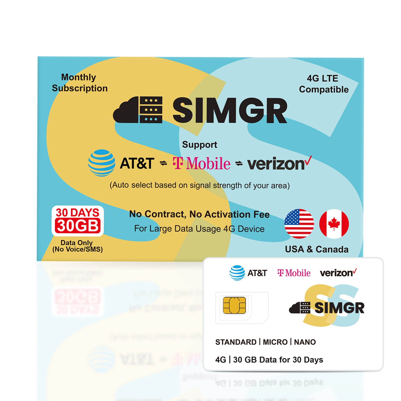 SIMGR Prepaid SIM Card USA Triple-Play Network 4G LTE--Include 30GB for 30 Days