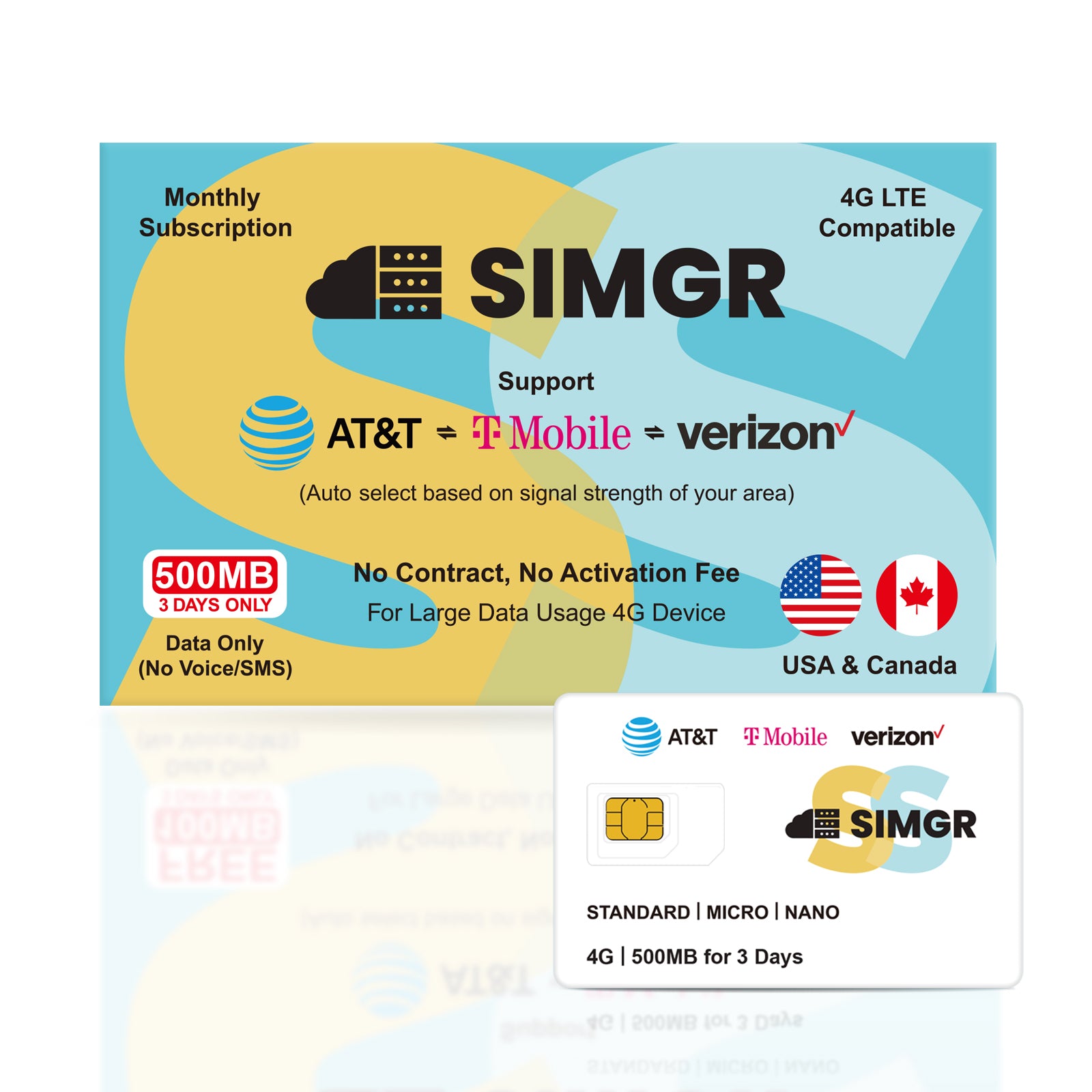 SIMGR Prepaid SIM Card USA Triple-Play Network 4G LTE-Supported Verizon, AT&T and T-Mobile