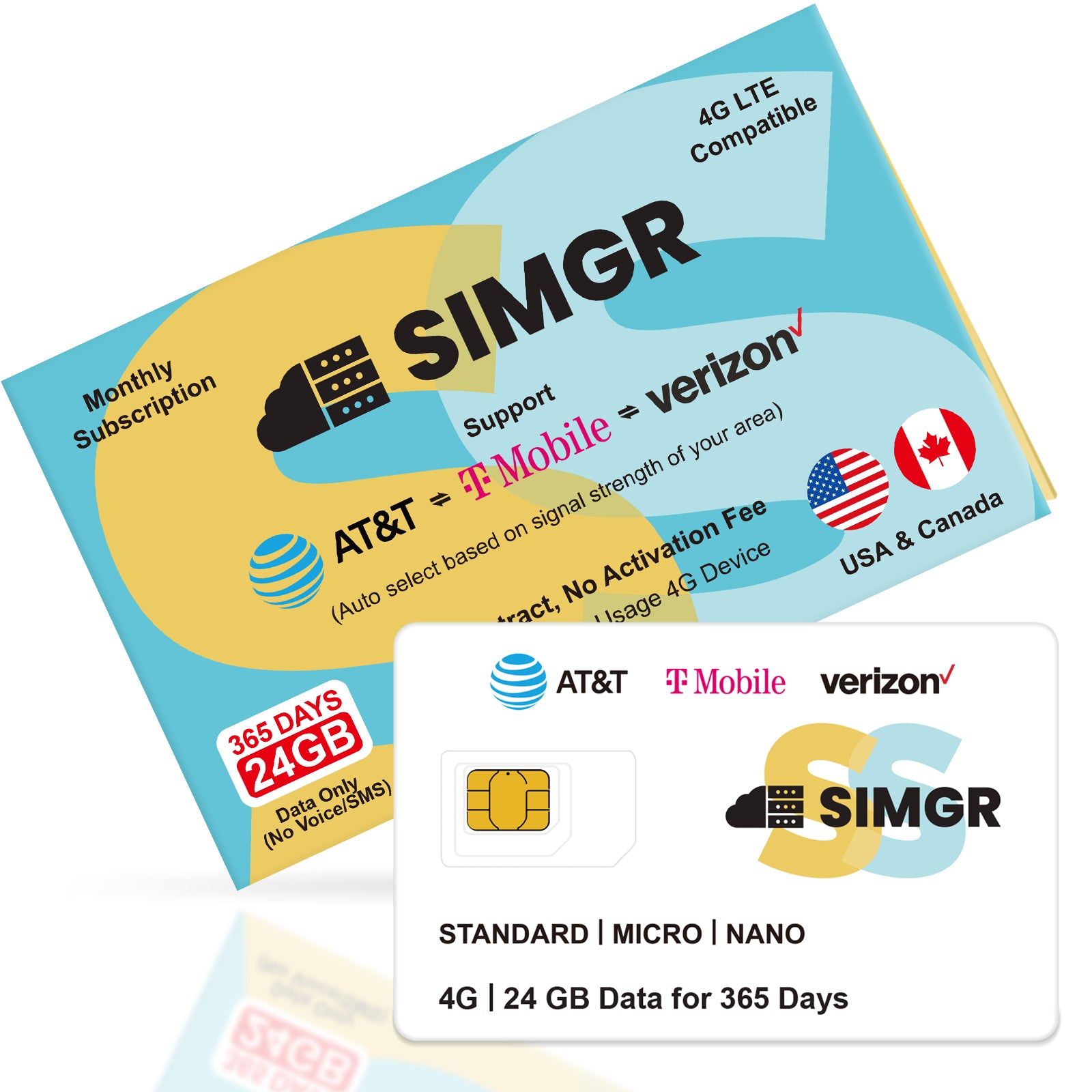 SIMGR Prepaid SIM Card USA Triple-Play Network 4G LTE-Supported Verizon, AT&T and T-Mobile