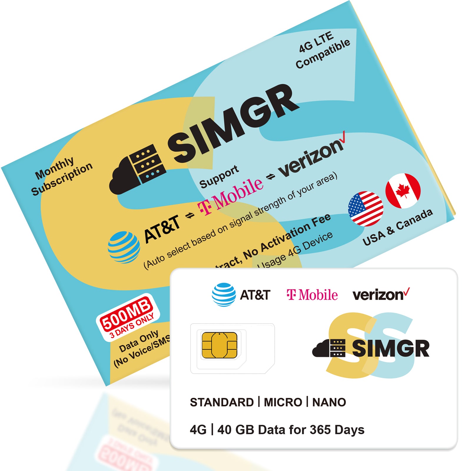 SIMGR Prepaid SIM Card USA Triple-Play Network 4G LTE--Free 500MB for 3 Days