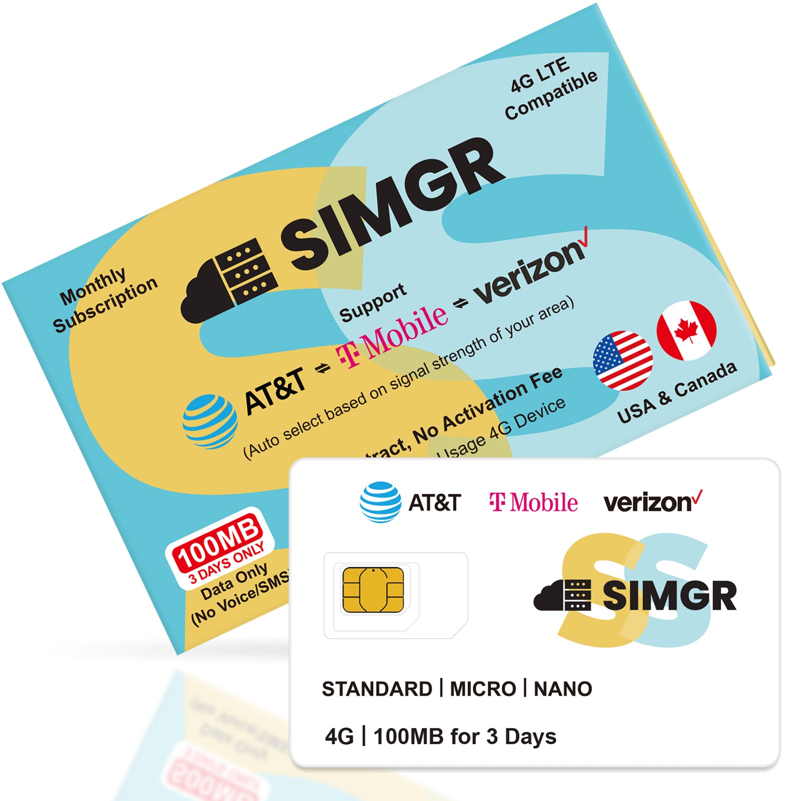 SIMGR Prepaid SIM Card USA Triple-Play Network 4G LTE-Supported Verizon, AT&T and T-Mobile