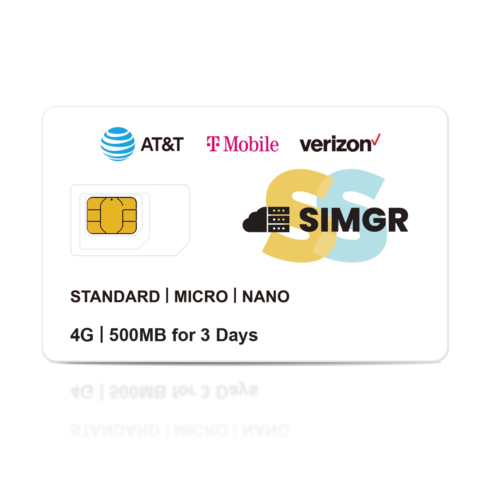 SIMGR Prepaid SIM Card USA Triple-Play Network 4G LTE--Free 500MB for 3 Days