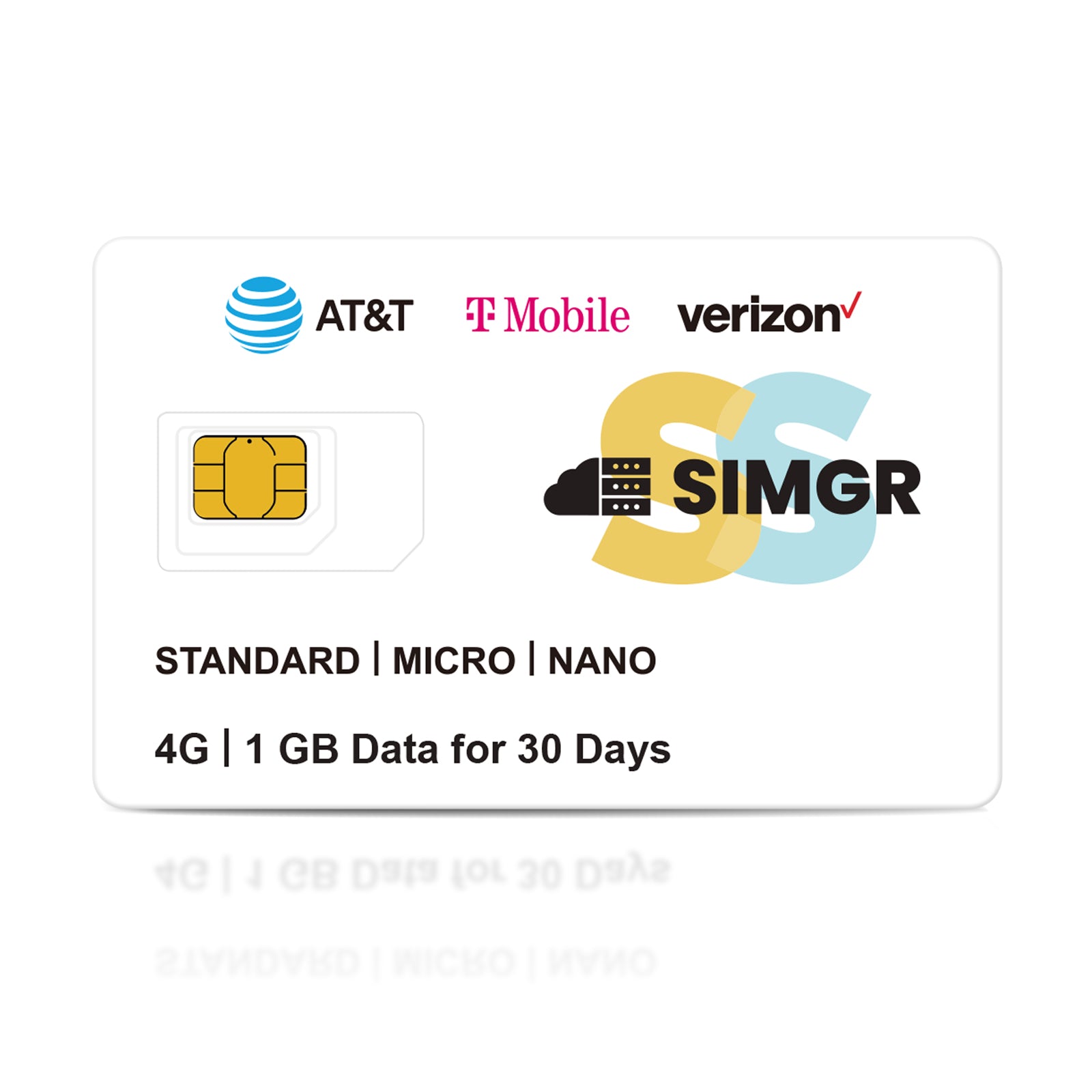 SIMGR Prepaid SIM Card USA Triple-Play Network 4G LTE--Include 1GB for 30 Days