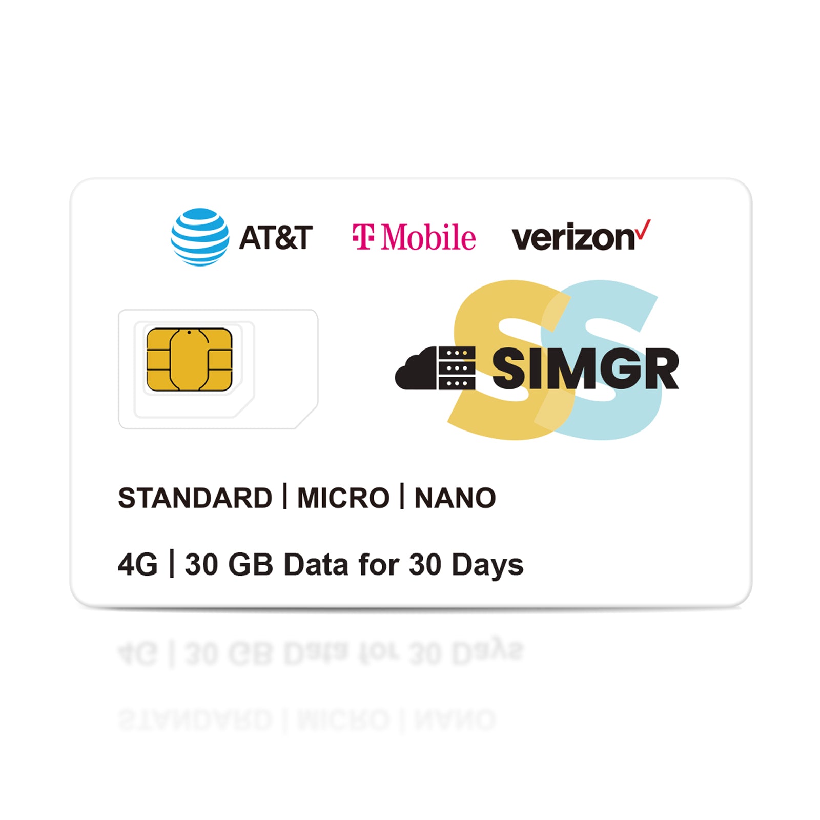 SIMGR Prepaid SIM Card USA Triple-Play Network 4G LTE--Include 30GB for 30 Days