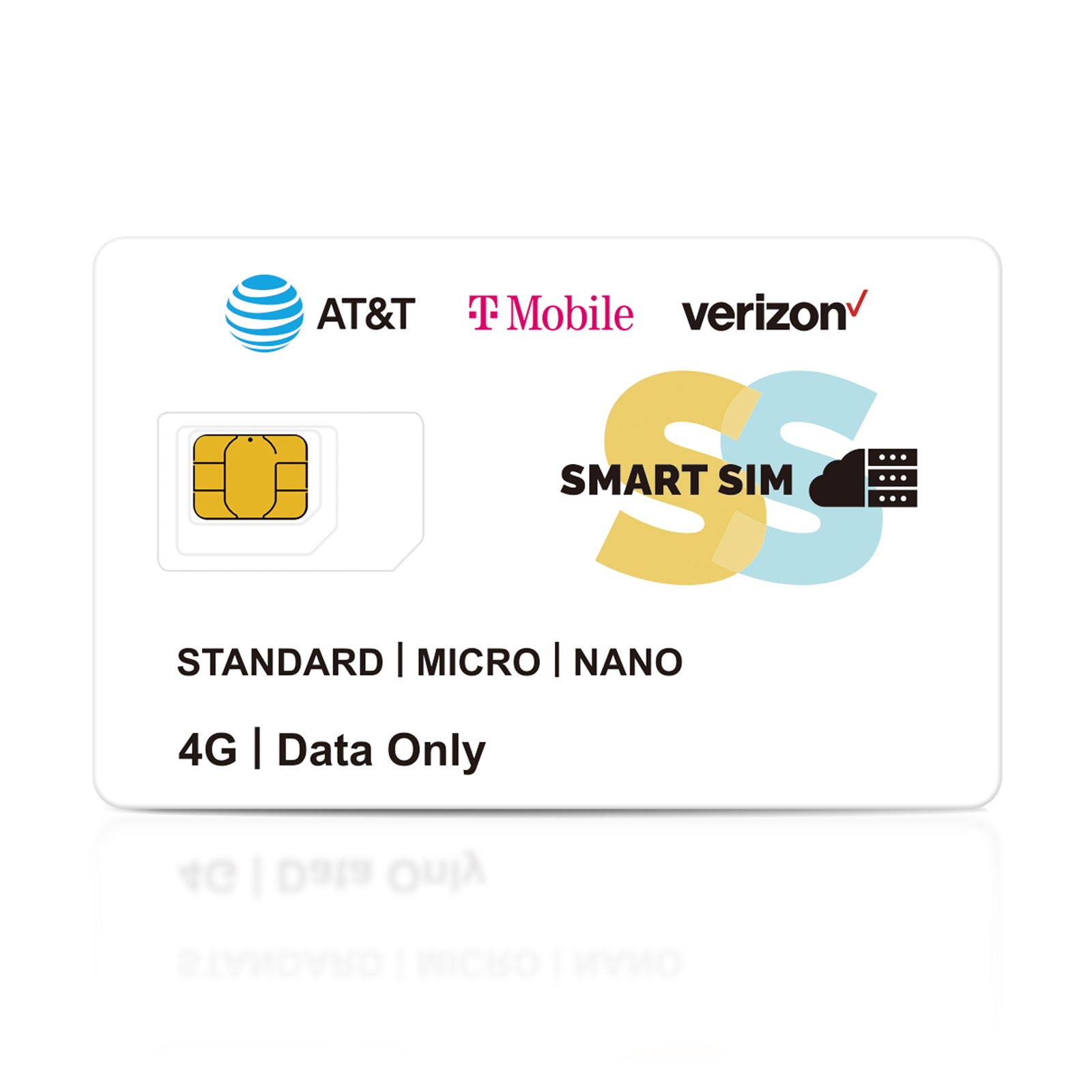 SmartSim Prepaid Data only SIM Card USA 4G LTE（FREE 100MB-）-Support AT&T, T-Mobile, and Verizon