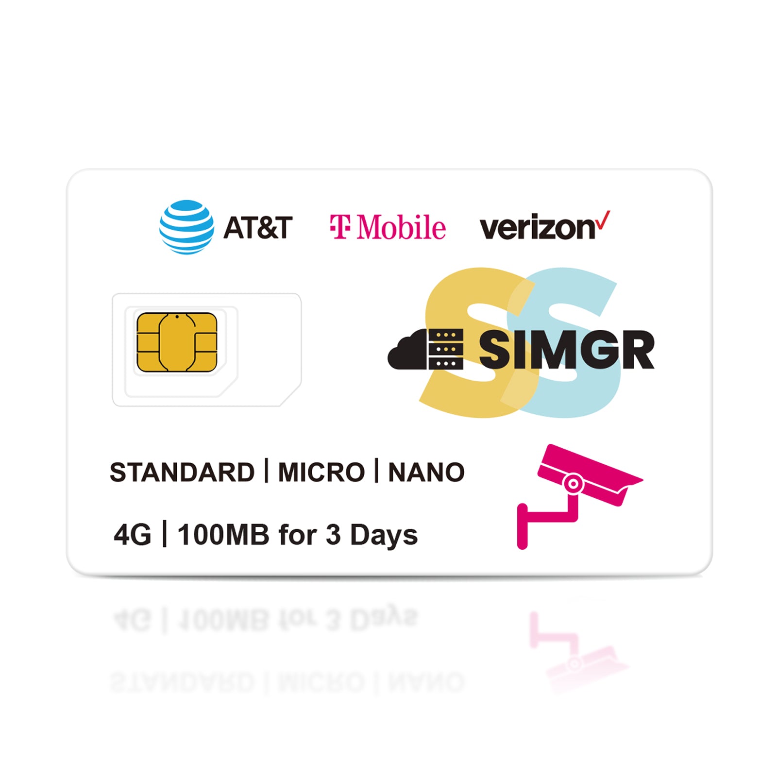 SIMGR GPS Prepaid SIM Card USA Triple-Play Network 4G LTE--Free 100MB |For Camera