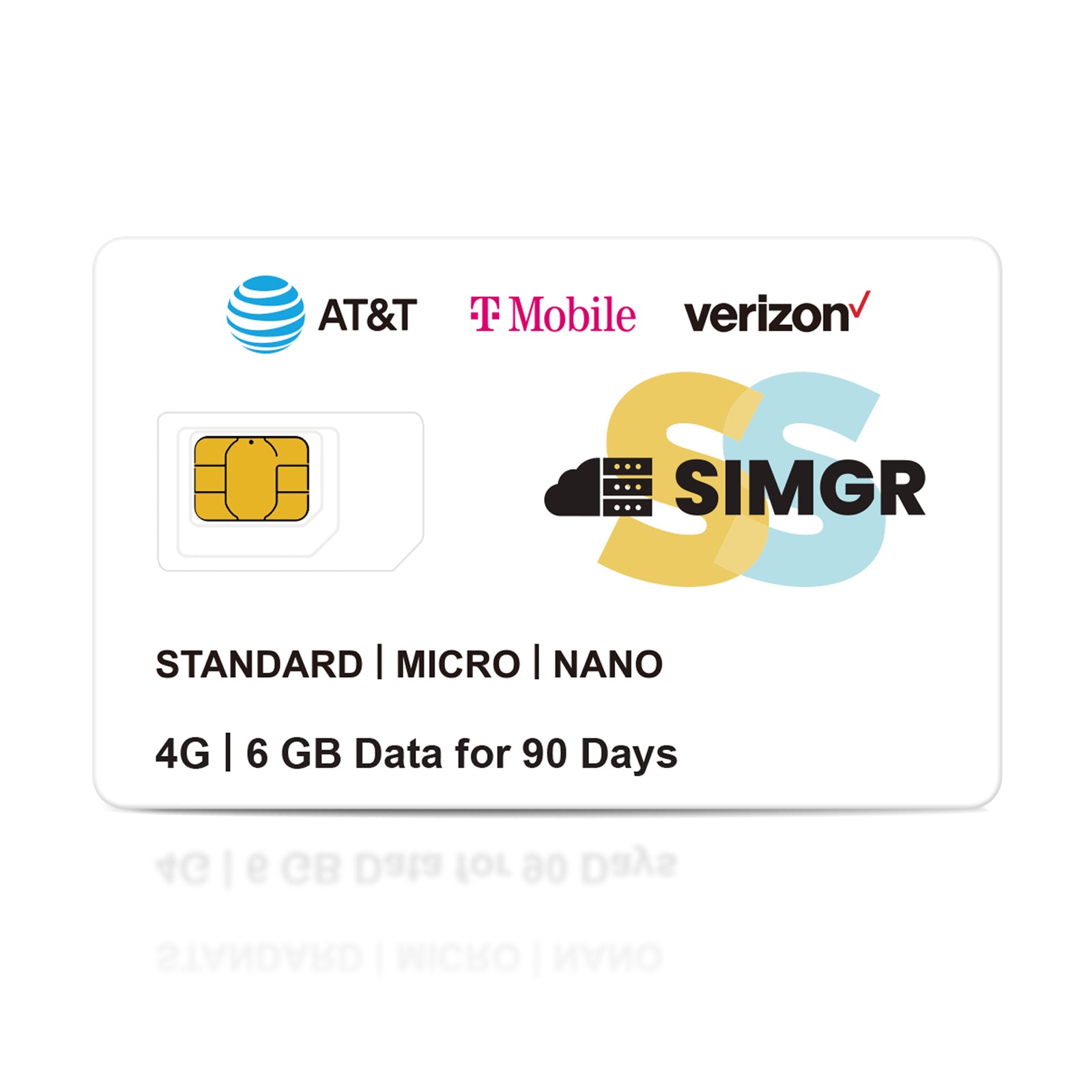 SIMGR Prepaid SIM Card USA Triple-Play Network 4G LTE--Include 6GB for 90 Days