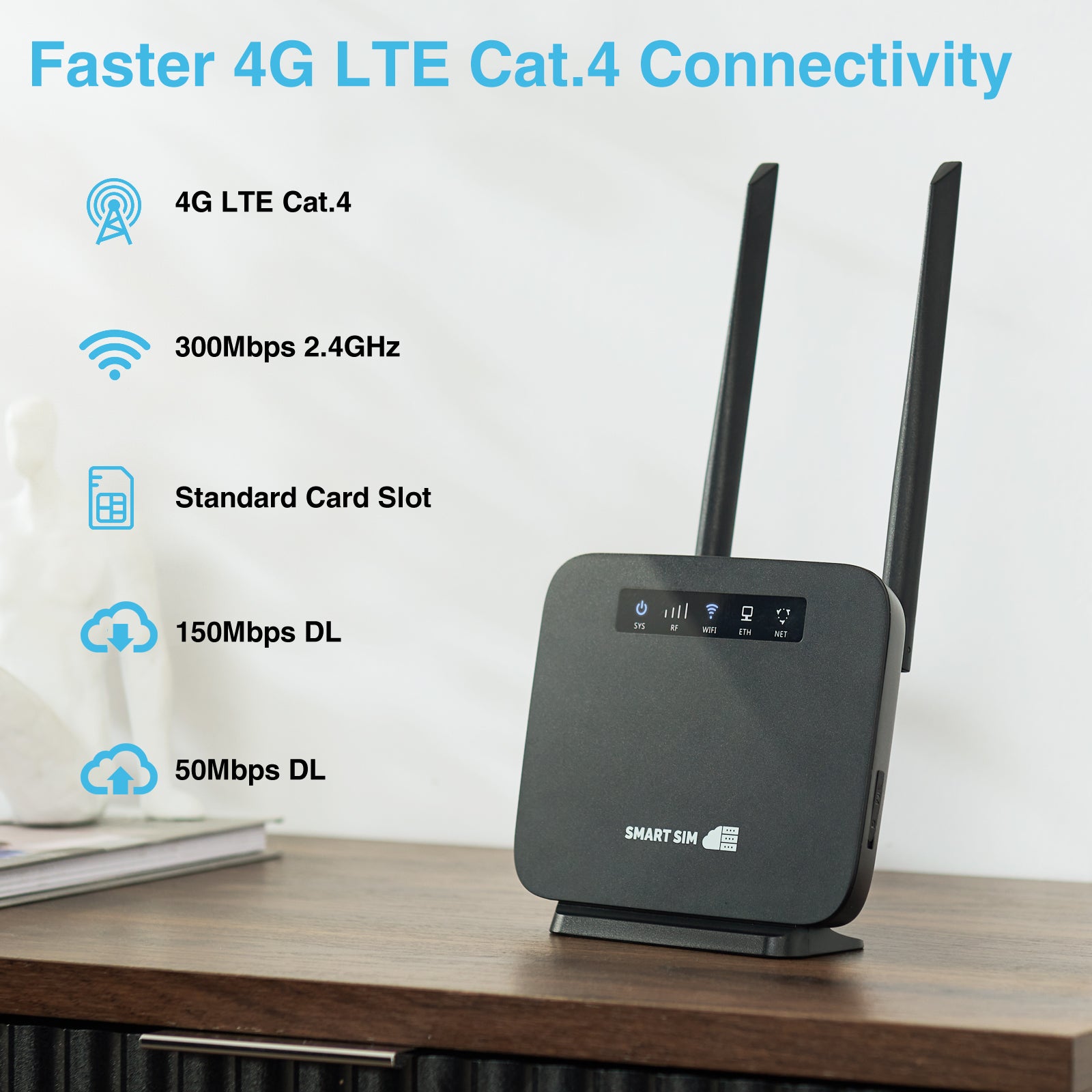 SmartSim 4G LTE WiFi Router with Sim Card, Portable Modem WiFi Router, 300Mbps WiFi, CAT4, Support AT&T and T-Mobile, 3000mAh Battery, Data Included