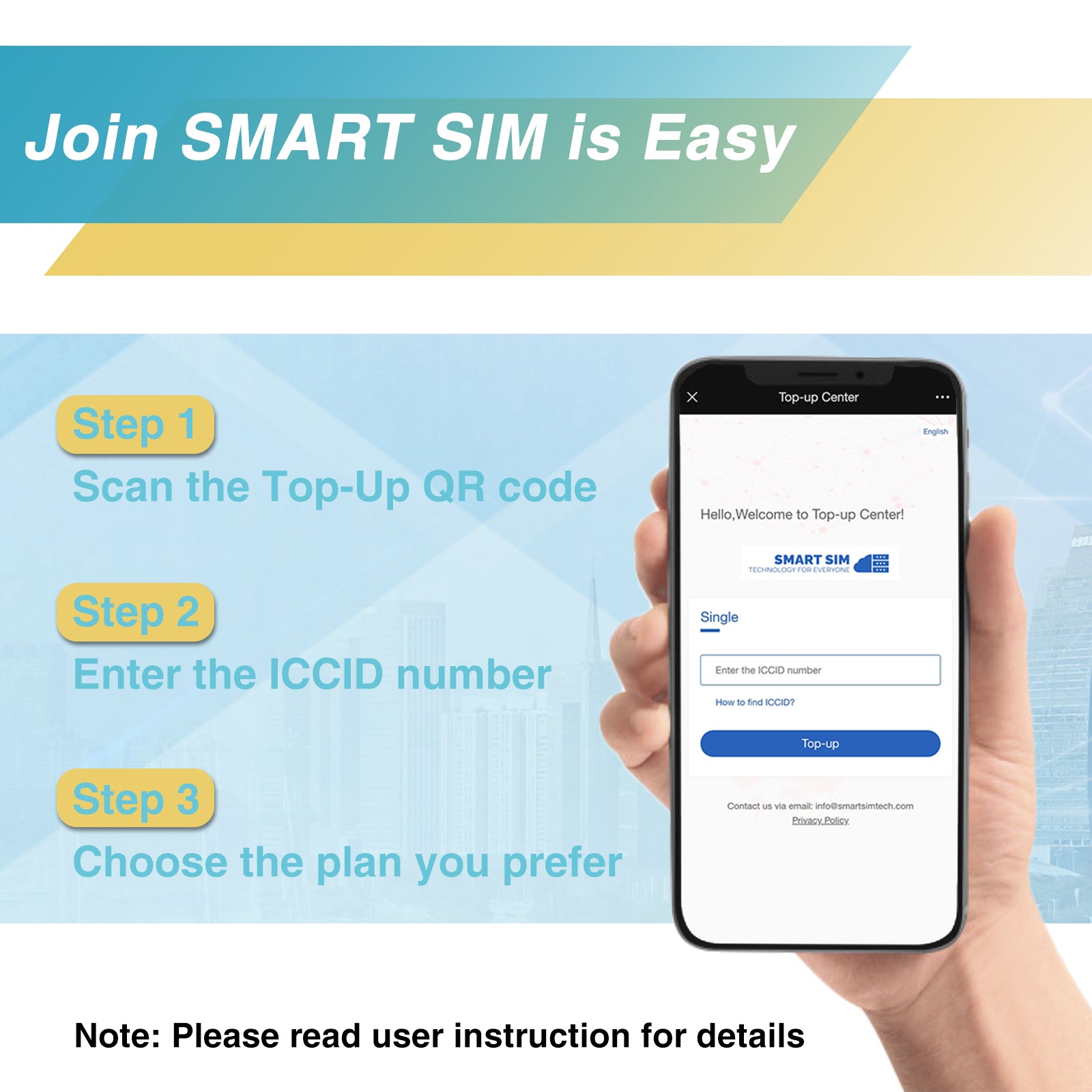 SIMGR Prepaid SIM Card USA Triple-Play Network 4G LTE-Supported Verizon, AT&T and T-Mobile