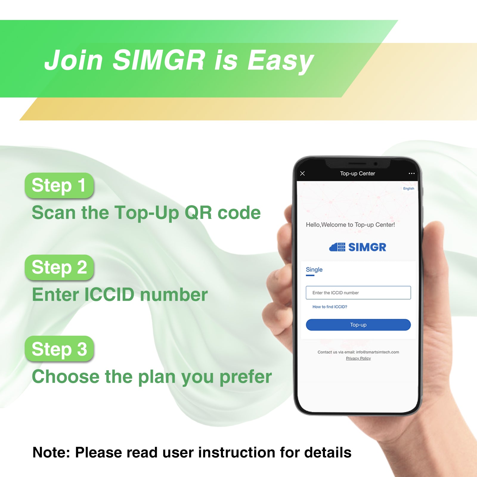 SIMGR Prepaid SIM Card USA Triple-Play Network 4G LTE--Include 6GB for 90 Days