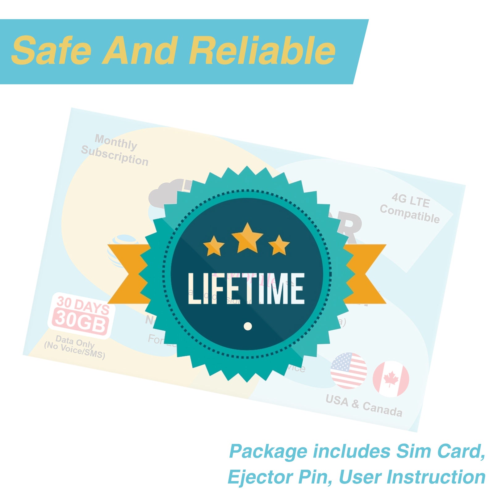 SIMGR Prepaid SIM Card USA Triple-Play Network 4G LTE--Include 30GB for 30 Days