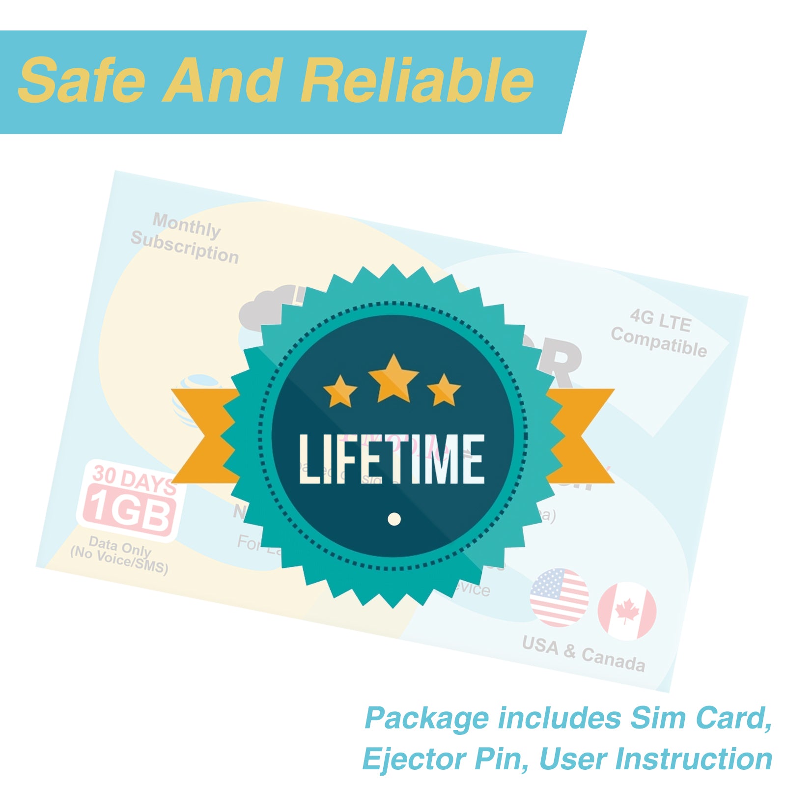 SIMGR Prepaid SIM Card USA Triple-Play Network 4G LTE--Include 1GB for 30 Days