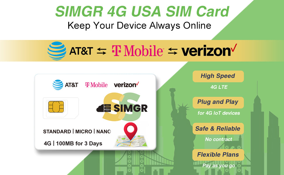 SIMGR GPS Prepaid SIM Card USA Triple-Play Network 4G LTE--Free 100MB |For Watch